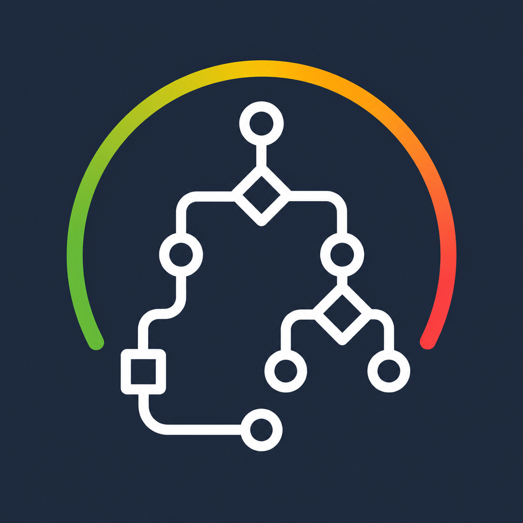 Live Cognitive Complexity